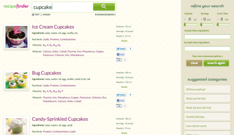 Cupcake Text Results